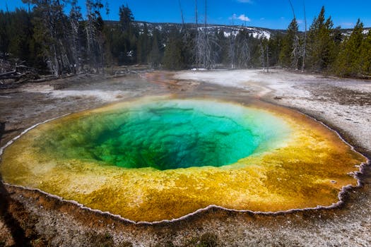 The Most Colorful Hot Springs in Yellowstone National Park